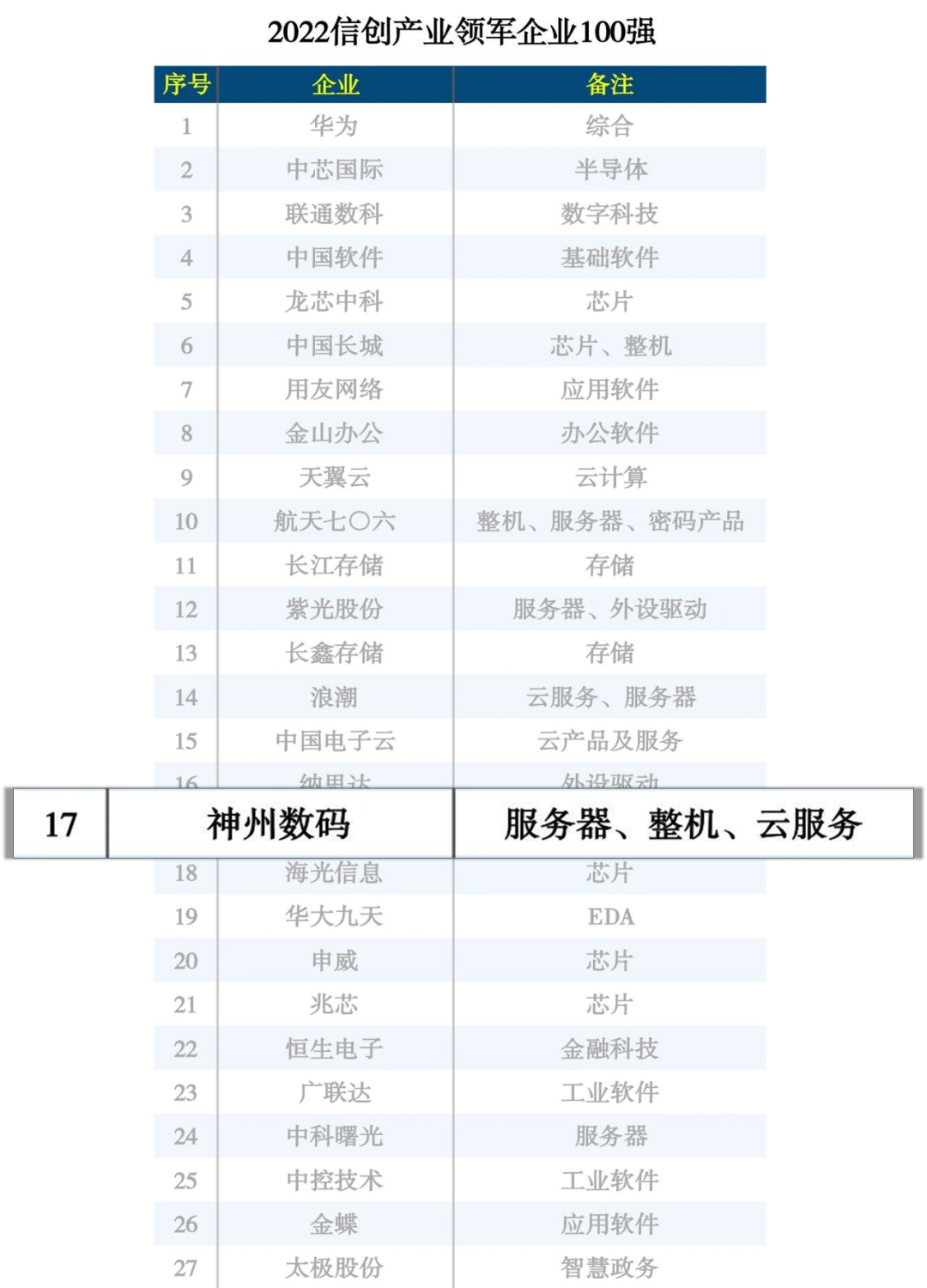 1672224848993123.png 微信图片_20221228184918.png